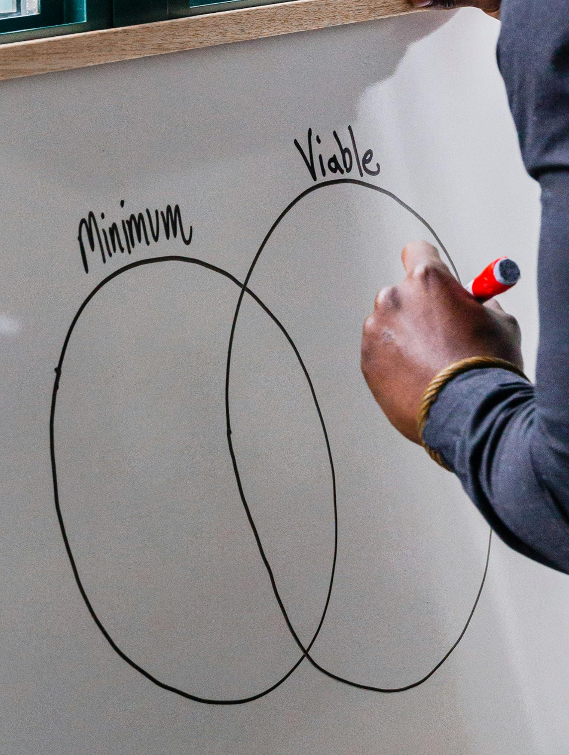 A person drawing a Venn diagram on a whiteboard with two intersecting circles labeled "Minimum" and "Viable"